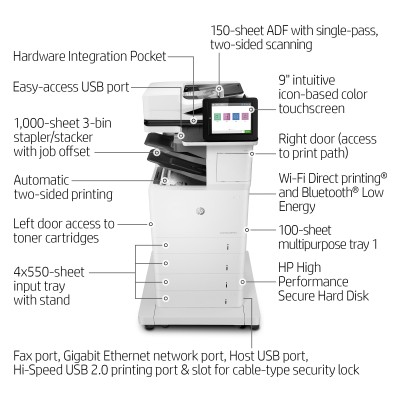 HP LaserJet Enterprise M634z Wireless Multifunction Black and white Printer, Copier, Scanner Duplex