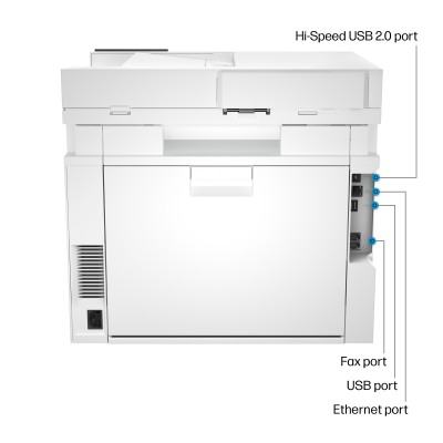 HP Color LaserJet Pro LaserJet Pro 4301fdn Multifunction Color Printer, Ethernet Only Copier, Scanner
