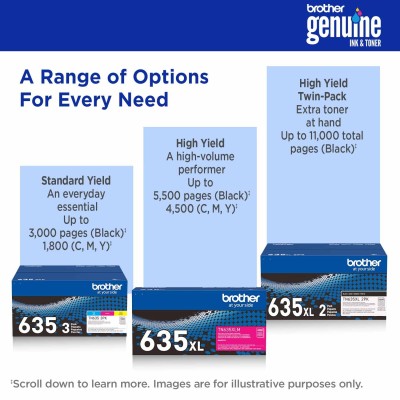 Brother TN-635XLM Cartouche de toner 1 pièce(s) Original Magenta