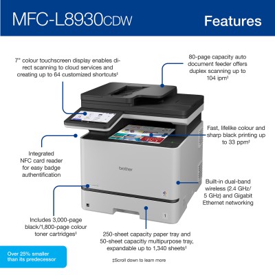 Brother MFC-L8930CDW Colour Laser Multifunction Printer / Copier