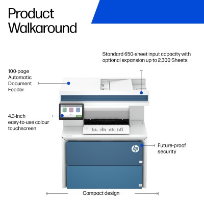 HP LaserJet Enterprise 5601dn Black and white Printer, Only Ethernet Duplex Copier, Scanner