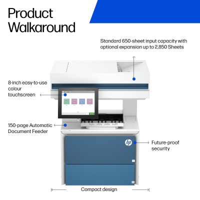 HP LaserJet Enterprise Noir et blanc Imprimante