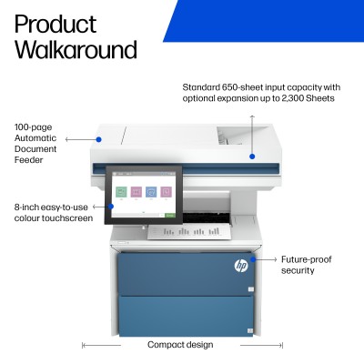 HP LaserJet Enterprise 5602dn f zfw Noir et blanc Imprimante