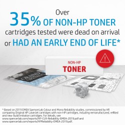 HP 652A Black Original LaserJet Toner Cartridge
