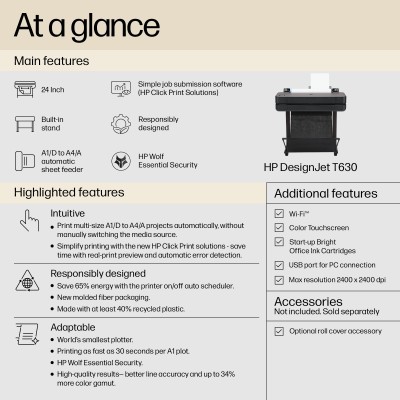 HP Designjet Imprimante T630 de 24 pouces