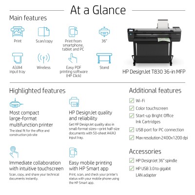 HP Designjet T830 24 large format printer Wi-Fi Inkjet Colour 2400 x 1200 DPI Ethernet LAN